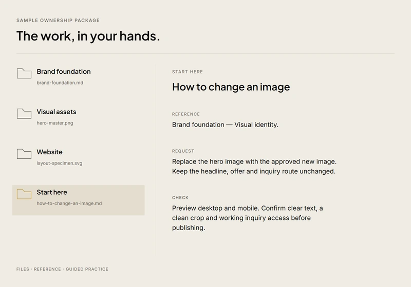 Sample ownership package with brand foundation, visual assets, website files and an image-update instruction.